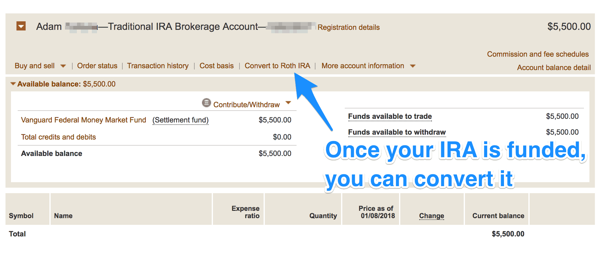 Vanguard Backdoor Roth Ira Conversion Walkthrough For 2018 Minafi Still In Your Ira After It Has The Funds Choose Convert To Roth