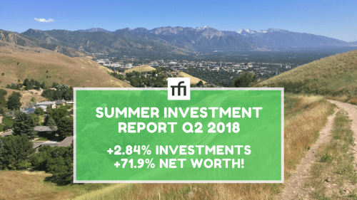 Blog - Q3 Investment Report