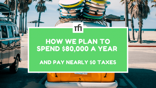 How we plan to spend $80,000
